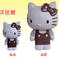 キティちゃんの石像